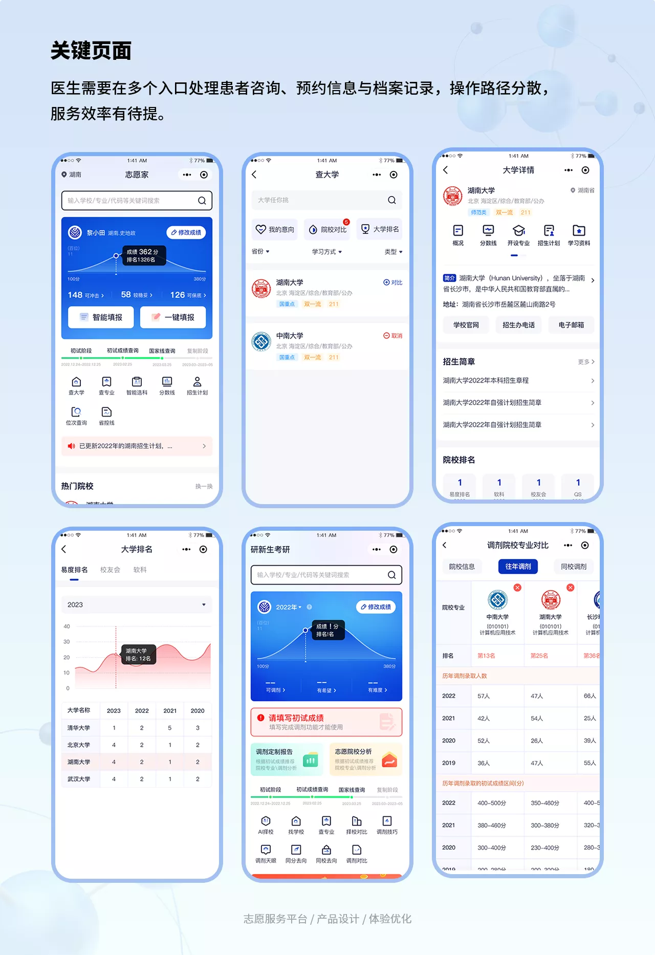 志愿家-高考/研新生考研志愿智能填报服务